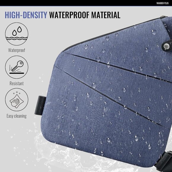 Anti Theft Crossbody Travel Bag for Women Men, Multi-Pocket Crossbody Bag, Slim - Picture 6 of 6